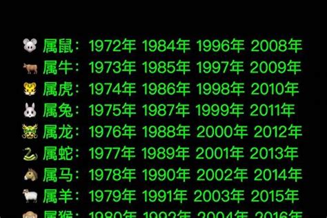 1973年 生肖|1973年属什么生肖 73年属什么命运如何